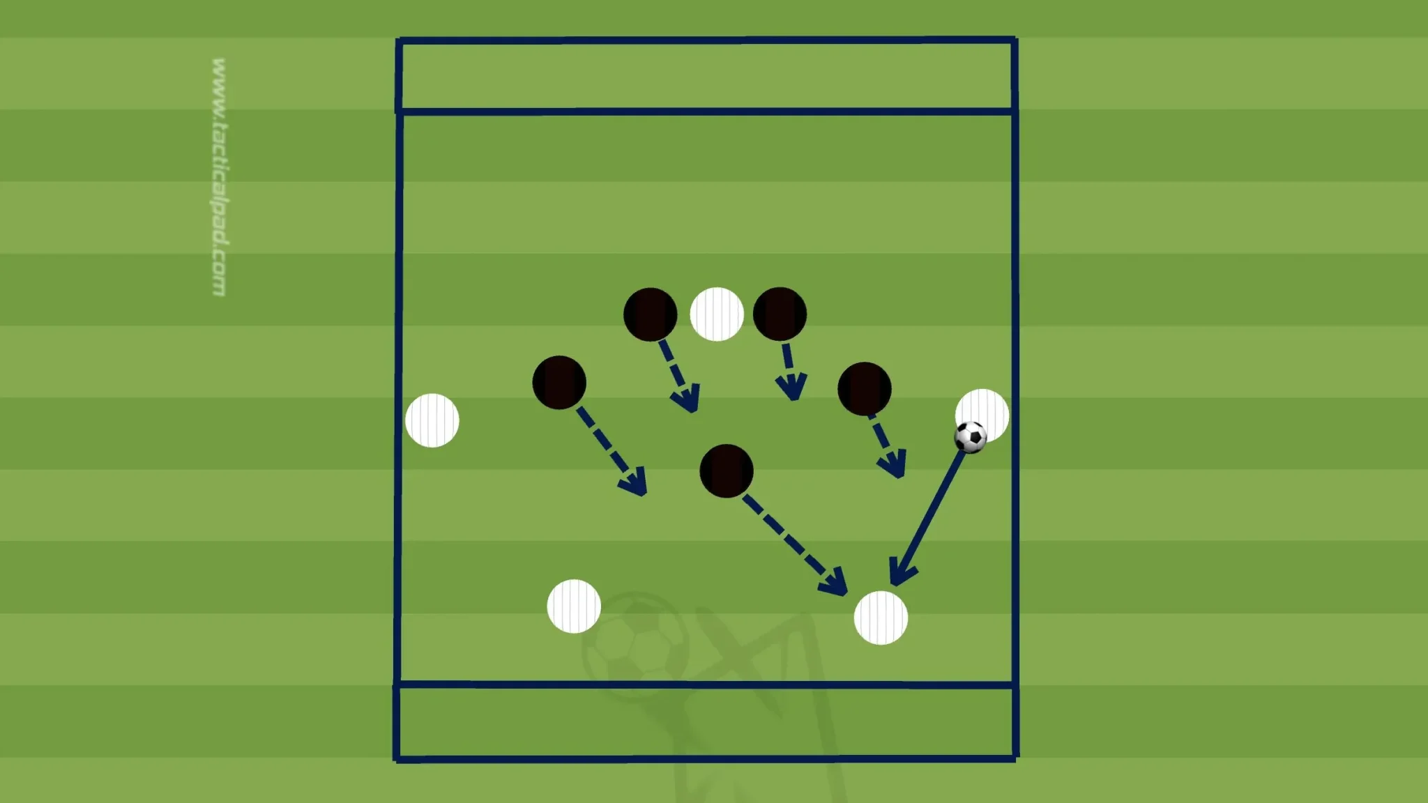Pressing Triggers Drills – Reacting to Key Moments