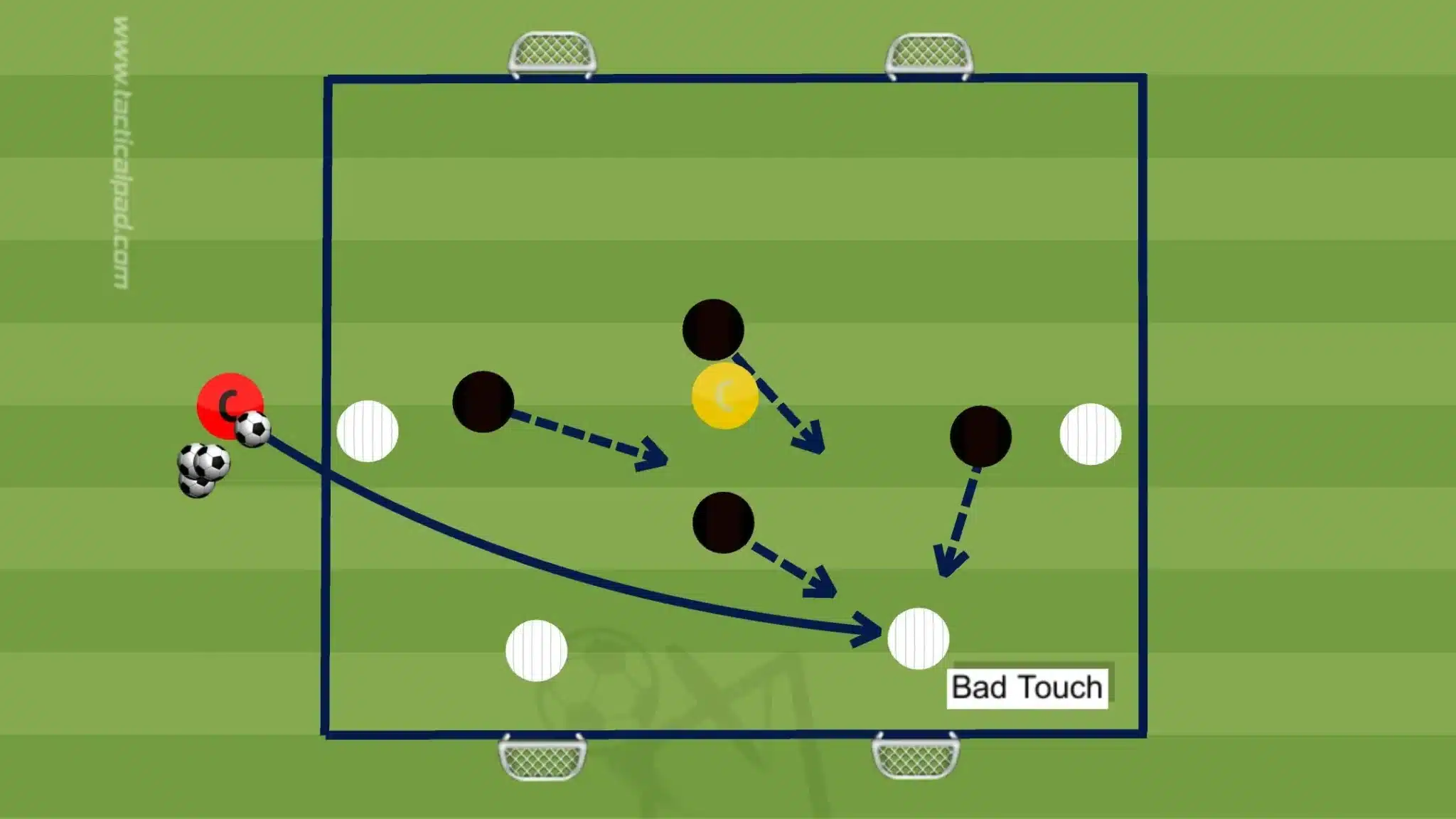 Pressing Triggers Drills – Reacting to Key Moments