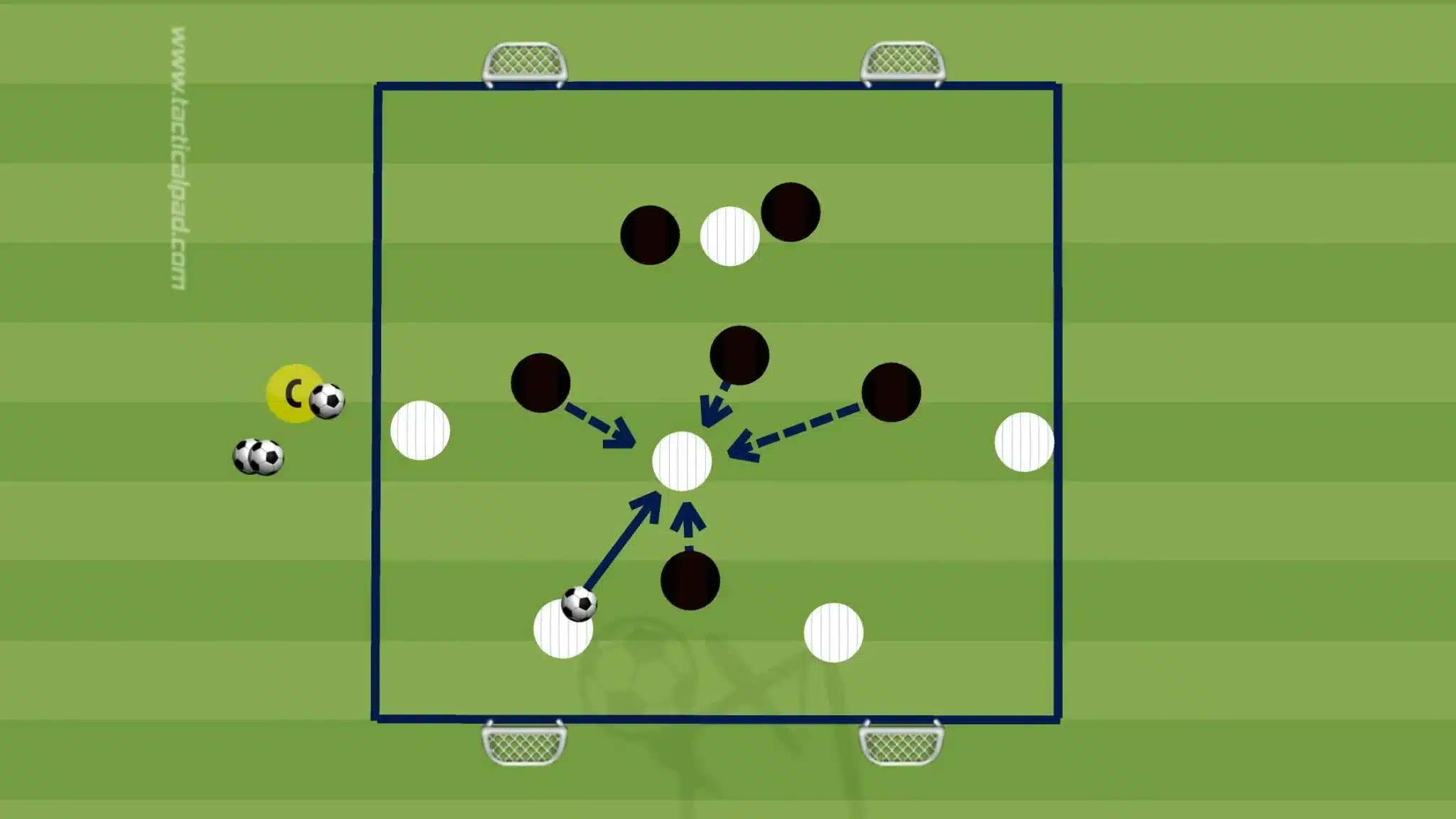 Pressing Triggers Drills – Reacting to Key Moments