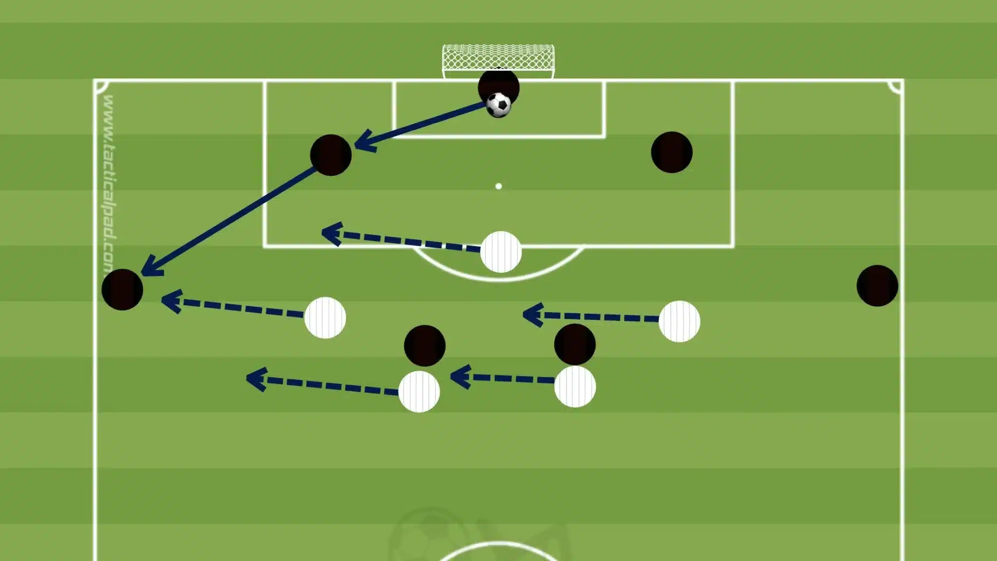 Pressing Triggers Drills – Reacting to Key Moments