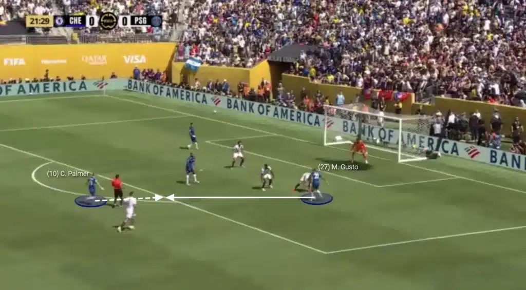 Tactical Triumph: Chelsea’s Masterclass Against PSG