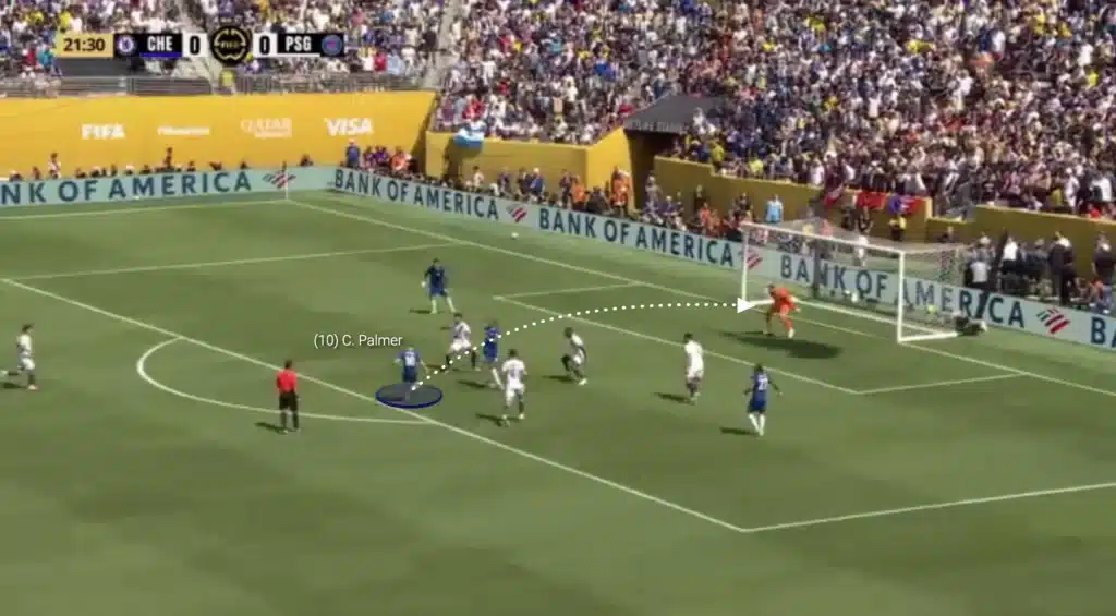 Tactical Triumph: Chelsea’s Masterclass Against PSG