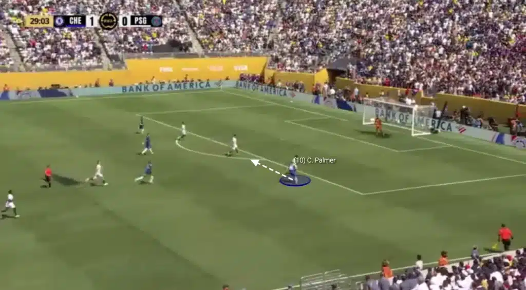 Tactical Triumph: Chelsea’s Masterclass Against PSG