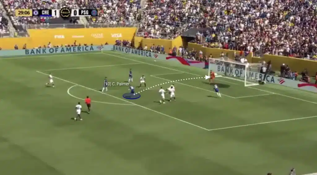 Tactical Triumph: Chelsea’s Masterclass Against PSG