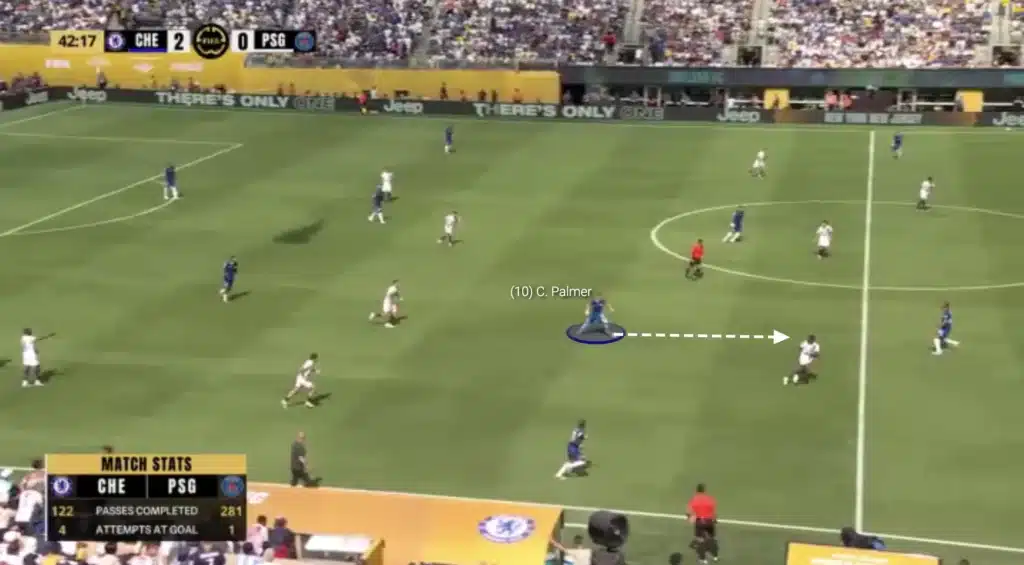 Tactical Triumph: Chelsea’s Masterclass Against PSG