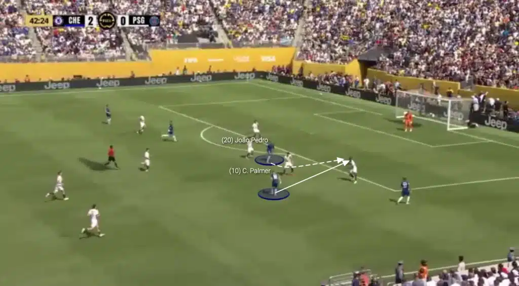 Tactical Triumph: Chelsea’s Masterclass Against PSG