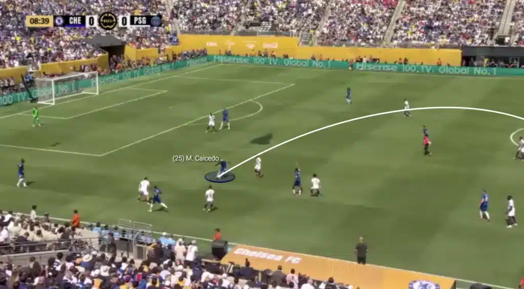 Tactical Triumph: Chelsea’s Masterclass Against PSG