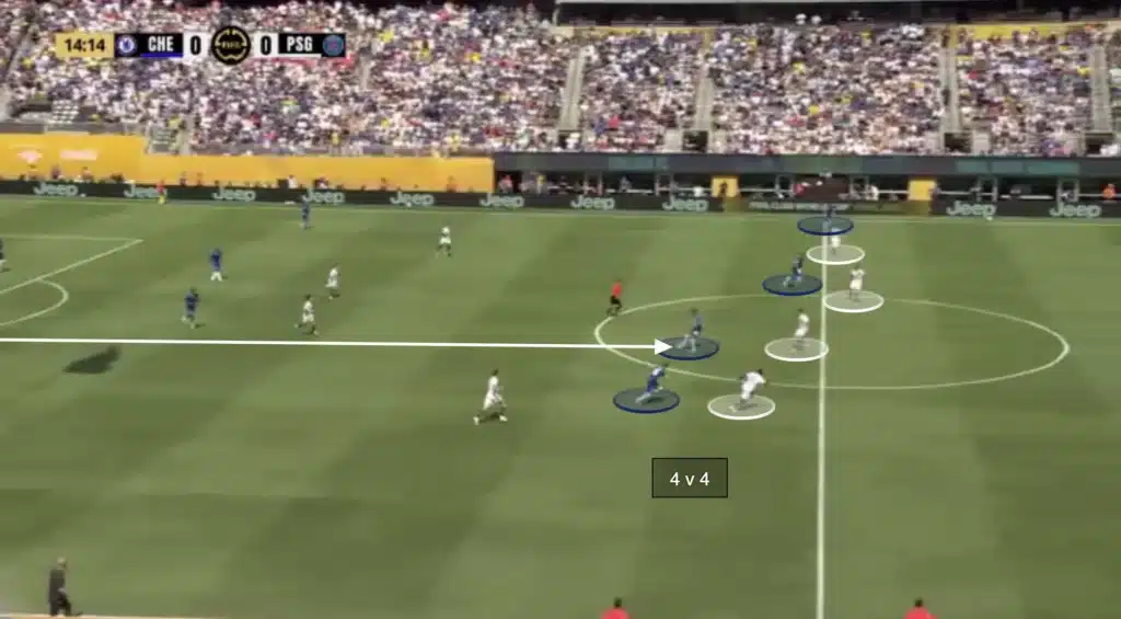 Tactical Triumph: Chelsea’s Masterclass Against PSG