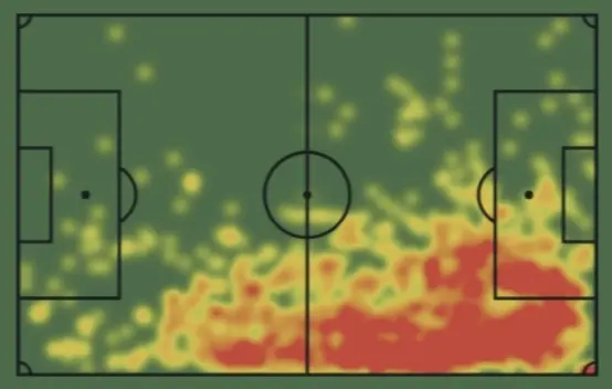 Heatmap of Bakayoko in the Eredivisie. Source: Sofascore