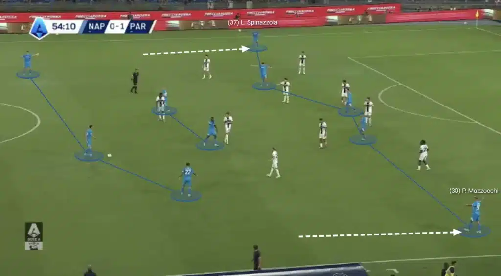 What Makes the 3-2-5 So Effective in Modern Football?