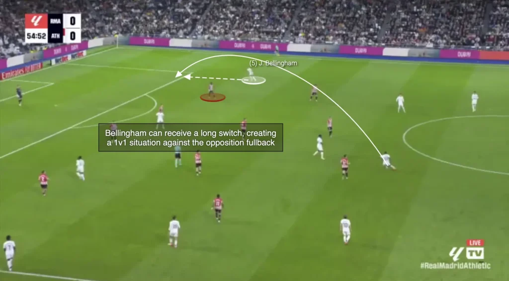Functional Width vs. Positional Width: What’s the Difference?