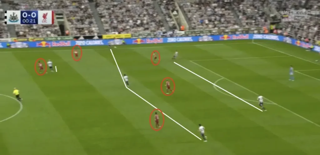Newcastle’s build-up under Liverpool’s press.