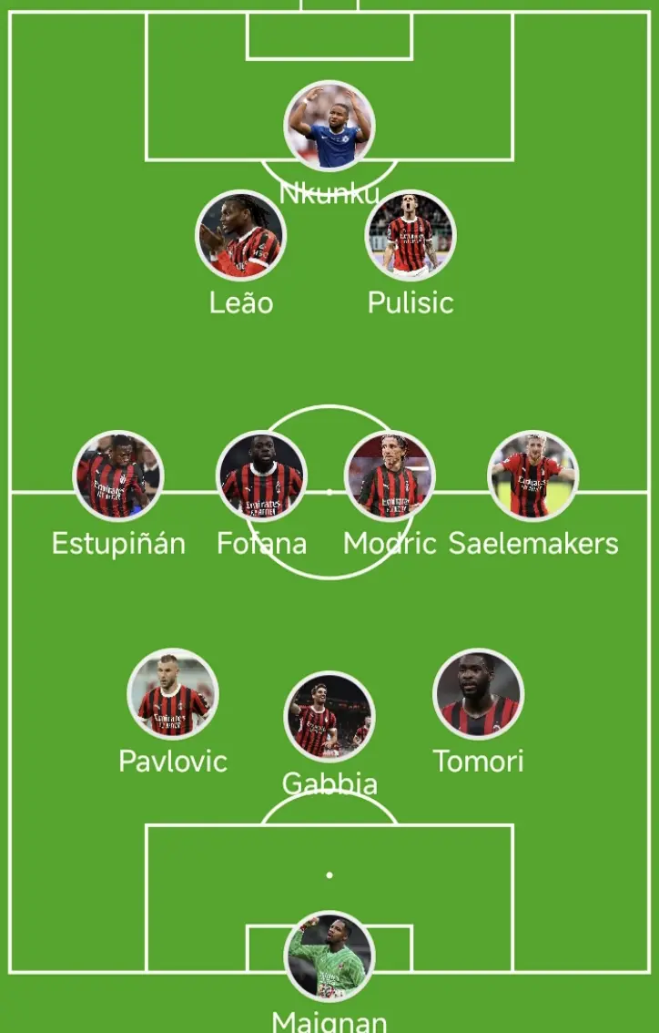 Milan's possible starting XI with Nkunku as the star.