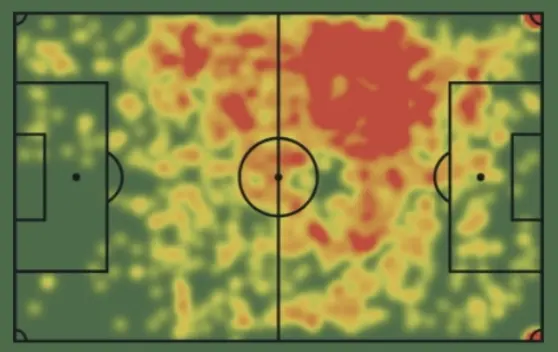 Simons' heatmap in the Bundesliga. Source: Sofascore