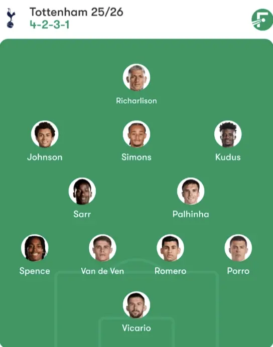 Tottenham's probable starting lineup with Simons. Source: Fotmob