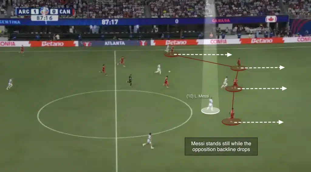 Standing Still: Football’s Most Overlooked Attacking Weapon