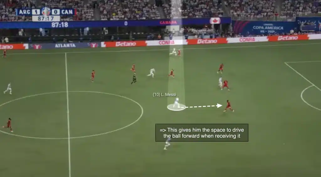 Standing Still: Football’s Most Overlooked Attacking Weapon