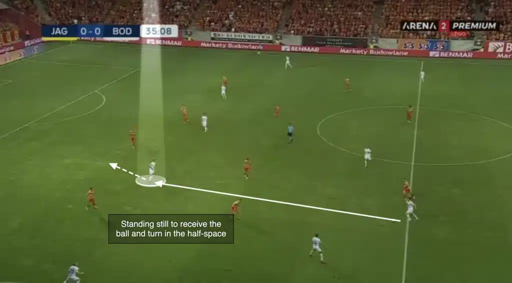 Standing Still: Football’s Most Overlooked Attacking Weapon