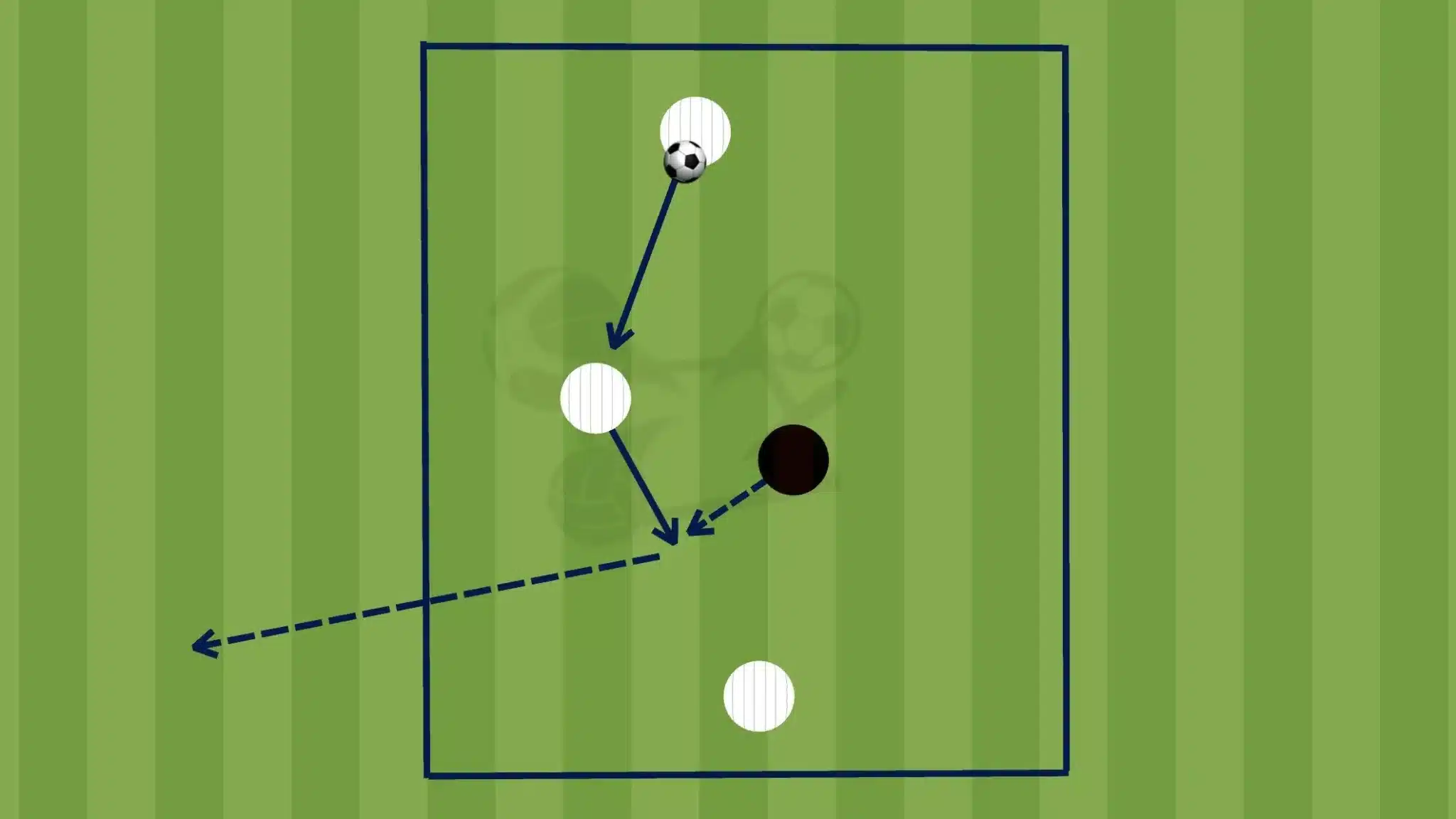Interception Drills Based on Predictive Movement Patterns
