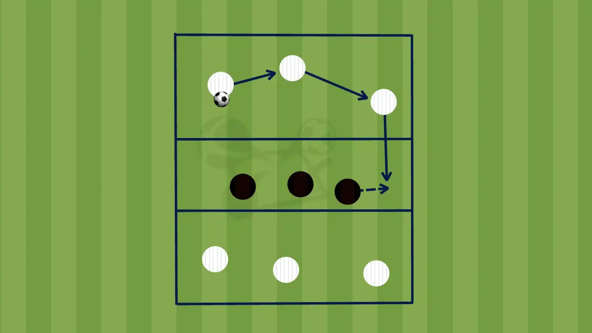 Interception Drills Based on Predictive Movement Patterns