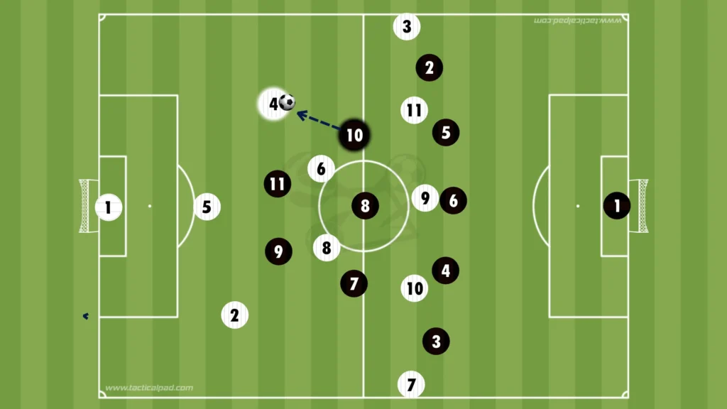 How to Defend Against the 3-2-5 Formation