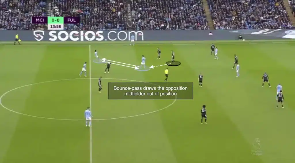 Attracting the Pressure – Football Tactics Explained