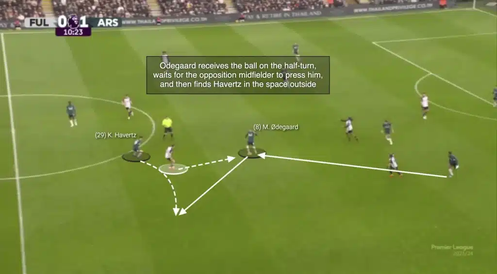 Attracting the Pressure – Football Tactics Explained