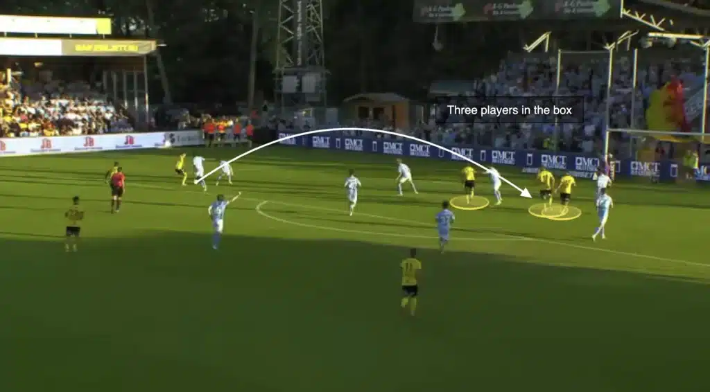 Mjällby AIF: The Tactics Behind Sweden’s Surprise Leaders