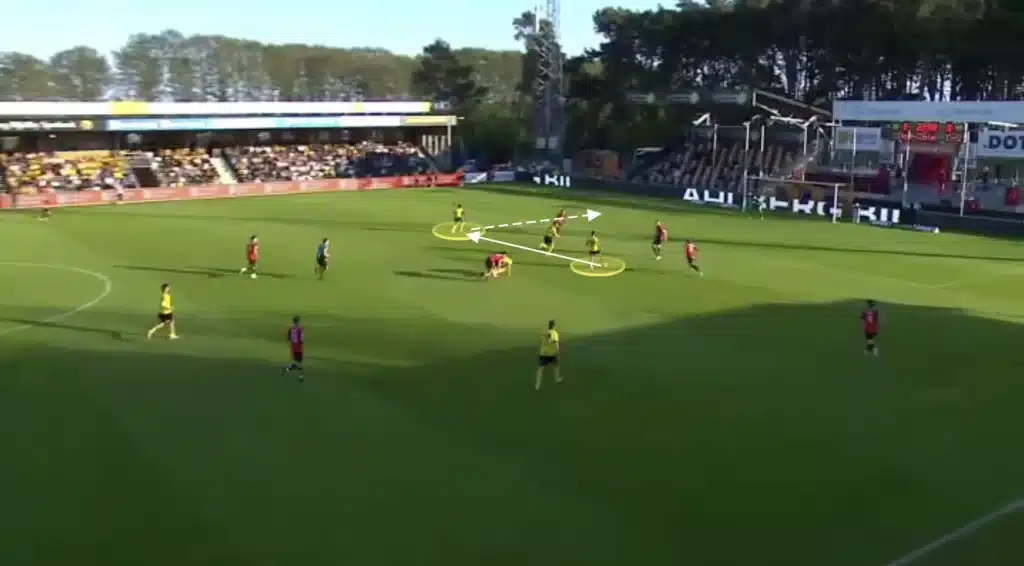 Mjällby AIF: The Tactics Behind Sweden’s Surprise Leaders