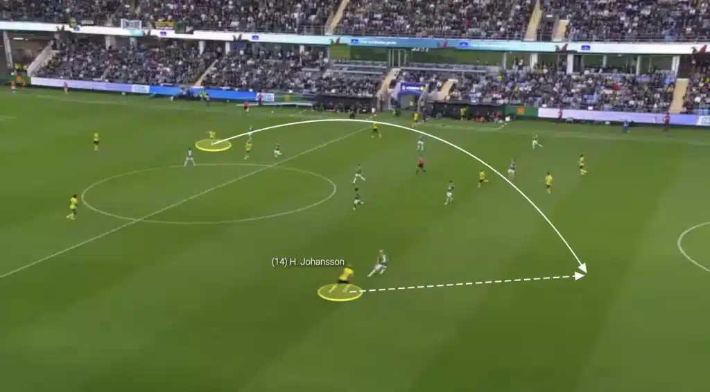 Mjällby AIF: The Tactics Behind Sweden’s Surprise Leaders