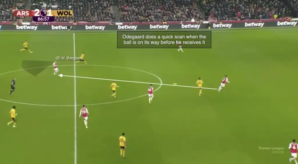 Scanning in Football: The Foundation of Intelligent Play
