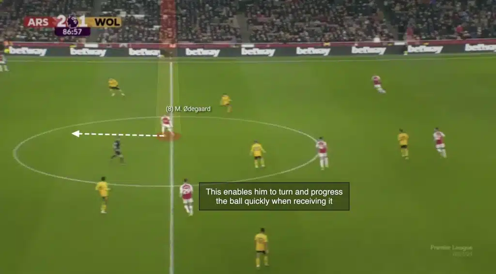 Scanning in Football: The Foundation of Intelligent Play