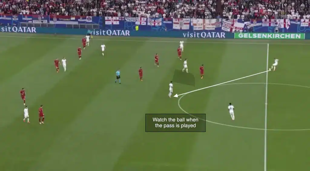 Scanning in Football: The Foundation of Intelligent Play