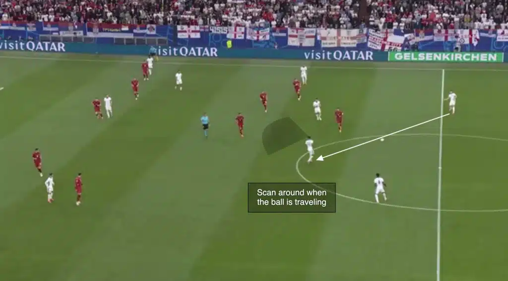 Scanning in Football: The Foundation of Intelligent Play