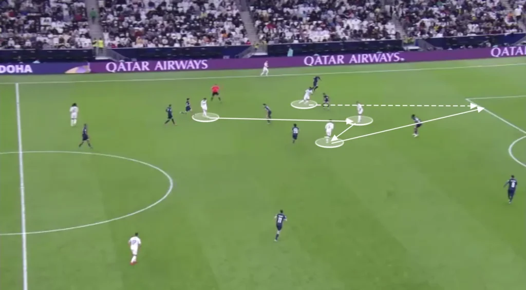 Compactness in Attack: The Foundation of Control and Progression