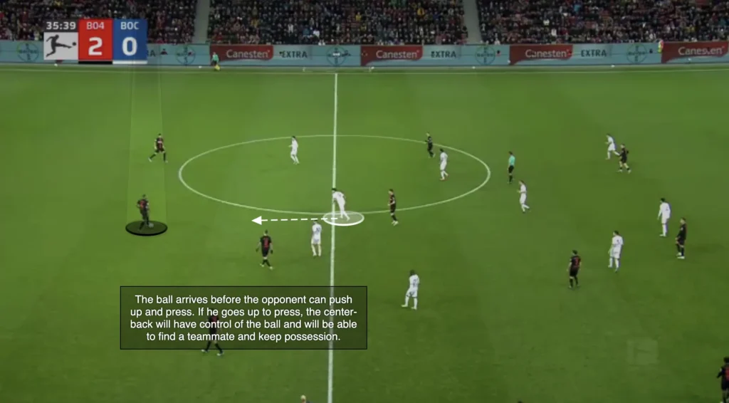 Compactness in Attack: The Foundation of Control and Progression