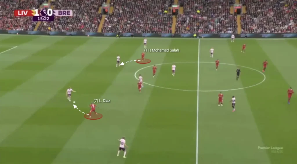 Scouting Wingers: Key Competencies Every Analyst Should Evaluate