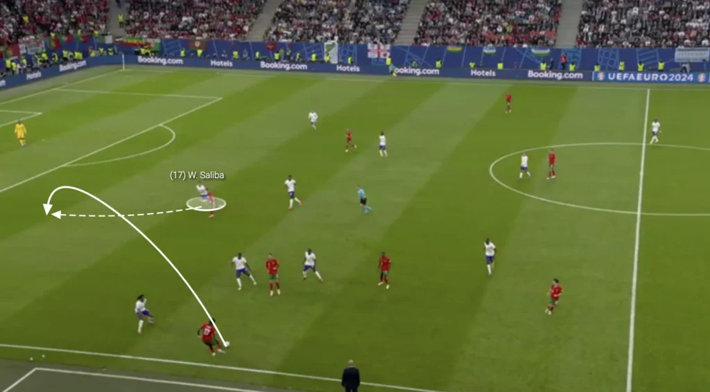 Scouting Center-Backs: The Key Competencies
