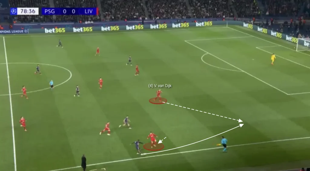 Scouting Center-Backs: The Key Competencies
