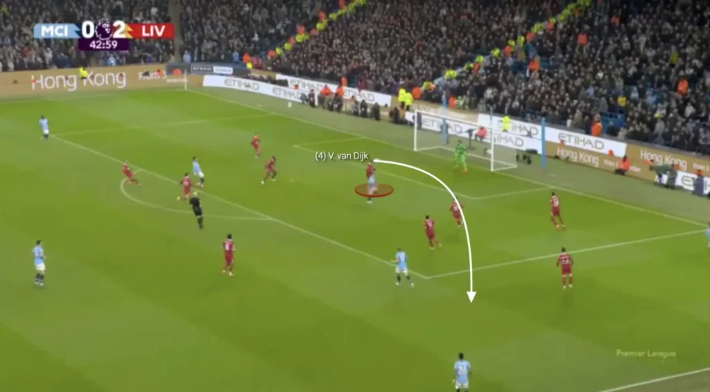 Scouting Center-Backs: The Key Competencies