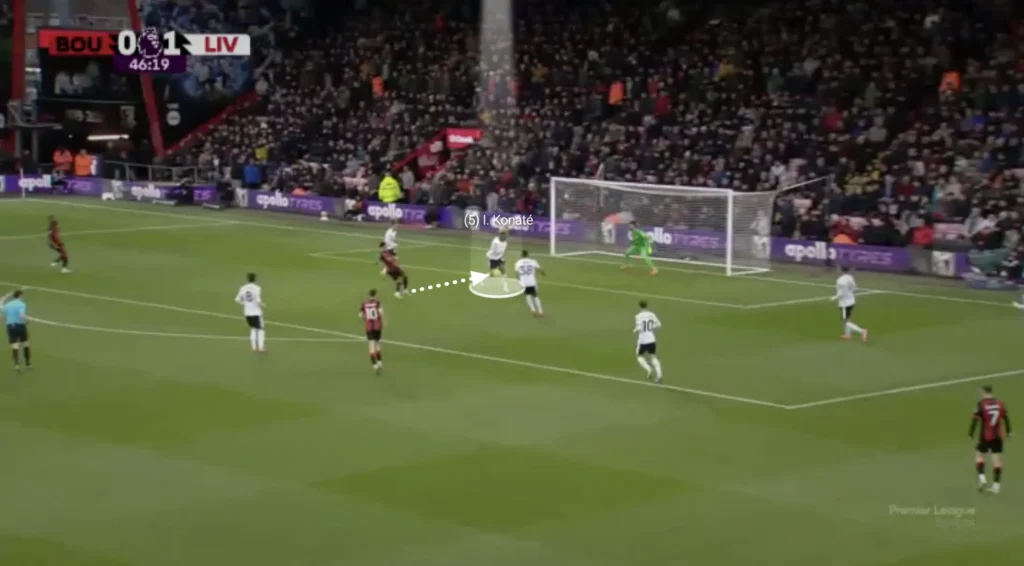 Scouting Center-Backs: The Key Competencies
