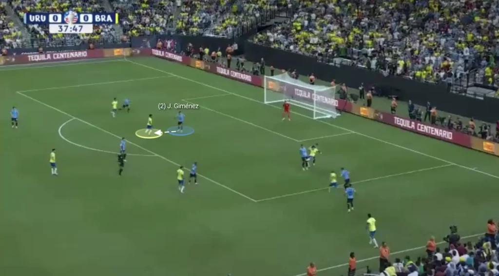 Scouting Center-Backs: The Key Competencies
