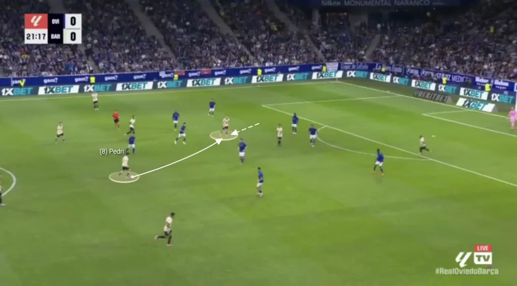 Scouting Central Midfielders: The Key Competencies
