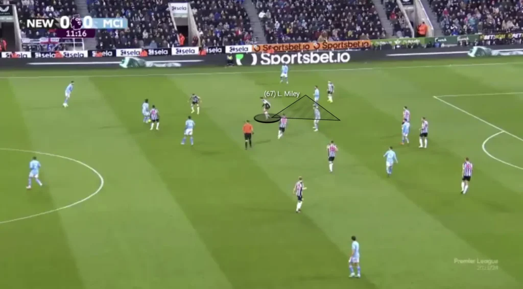 Scouting Central Midfielders: The Key Competencies