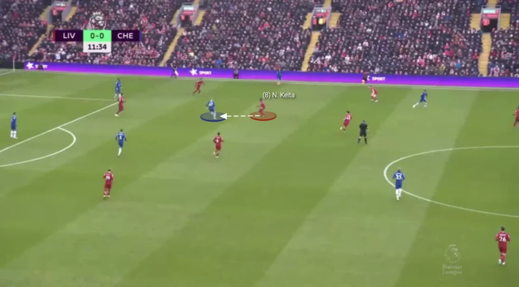 Scouting Central Midfielders: The Key Competencies