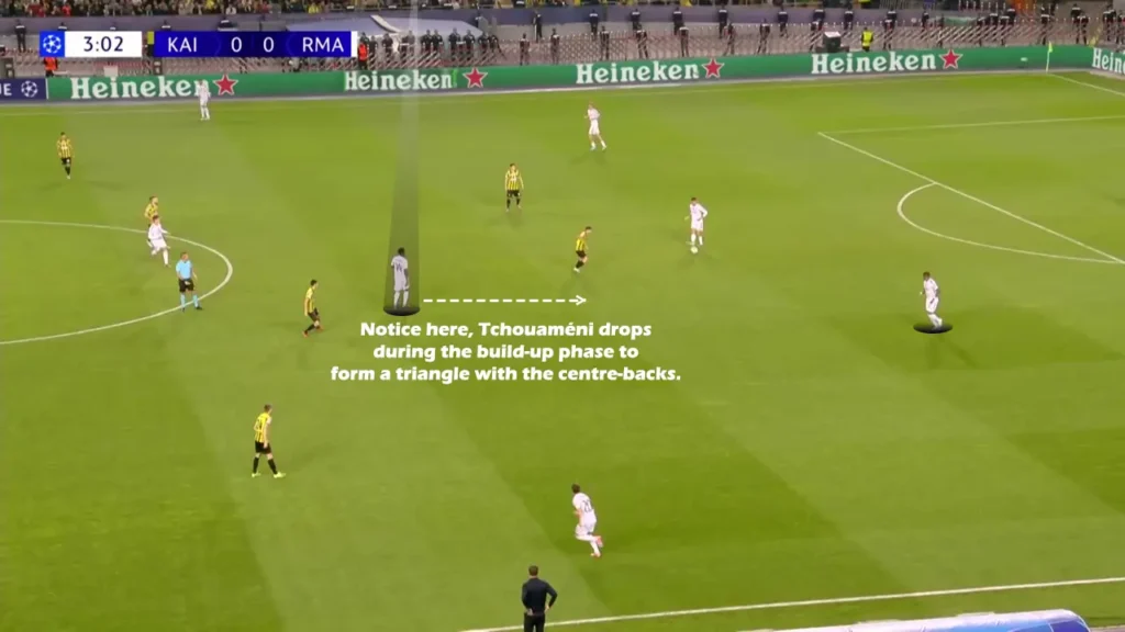 Aurélien Tchouaméni slotted between the centre-backs to initiate build-up.