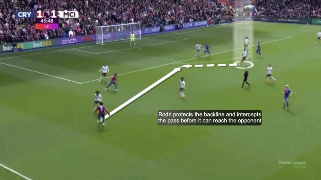 Scouting Defensive Midfielders: The Key Competencies