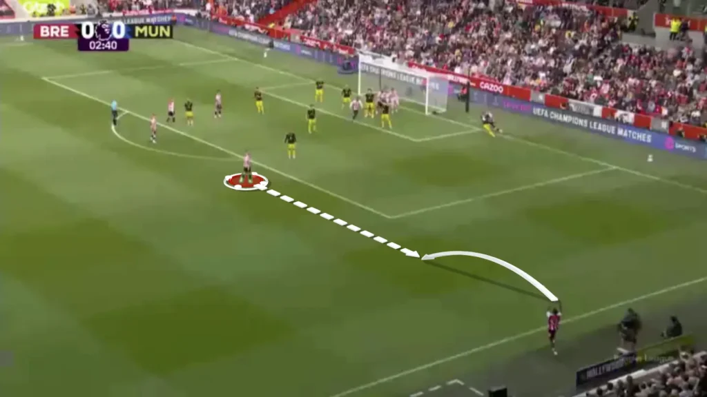 Long Throw-Ins – Football’s Forgotten Weapon Returns