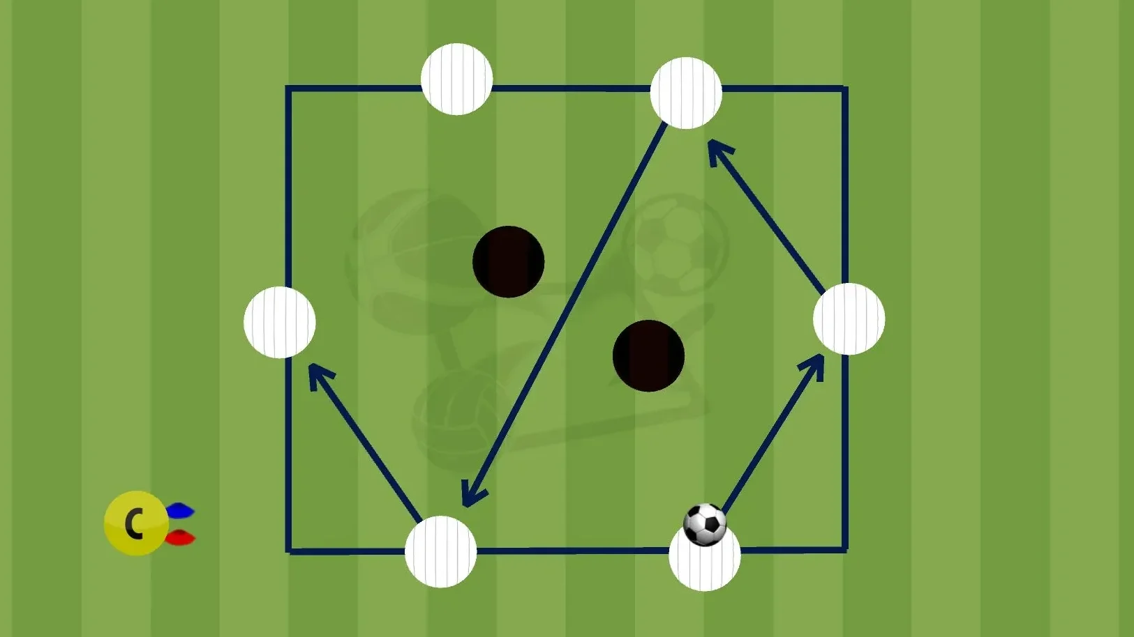 Scanning Drills for Midfielders: Repetition That Builds Awareness