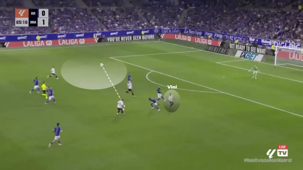 Vini created a clear passing lane for Mbappé to exploit on the far side.